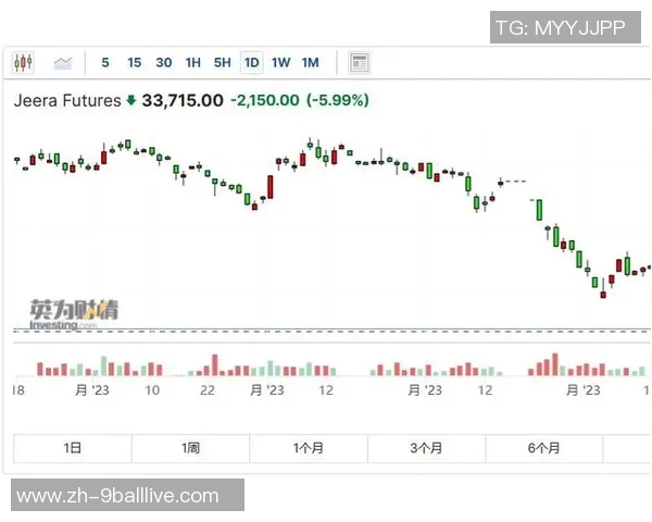 印度足球队的崛起与挑战探索其在国际赛场上的发展历程与未来展望